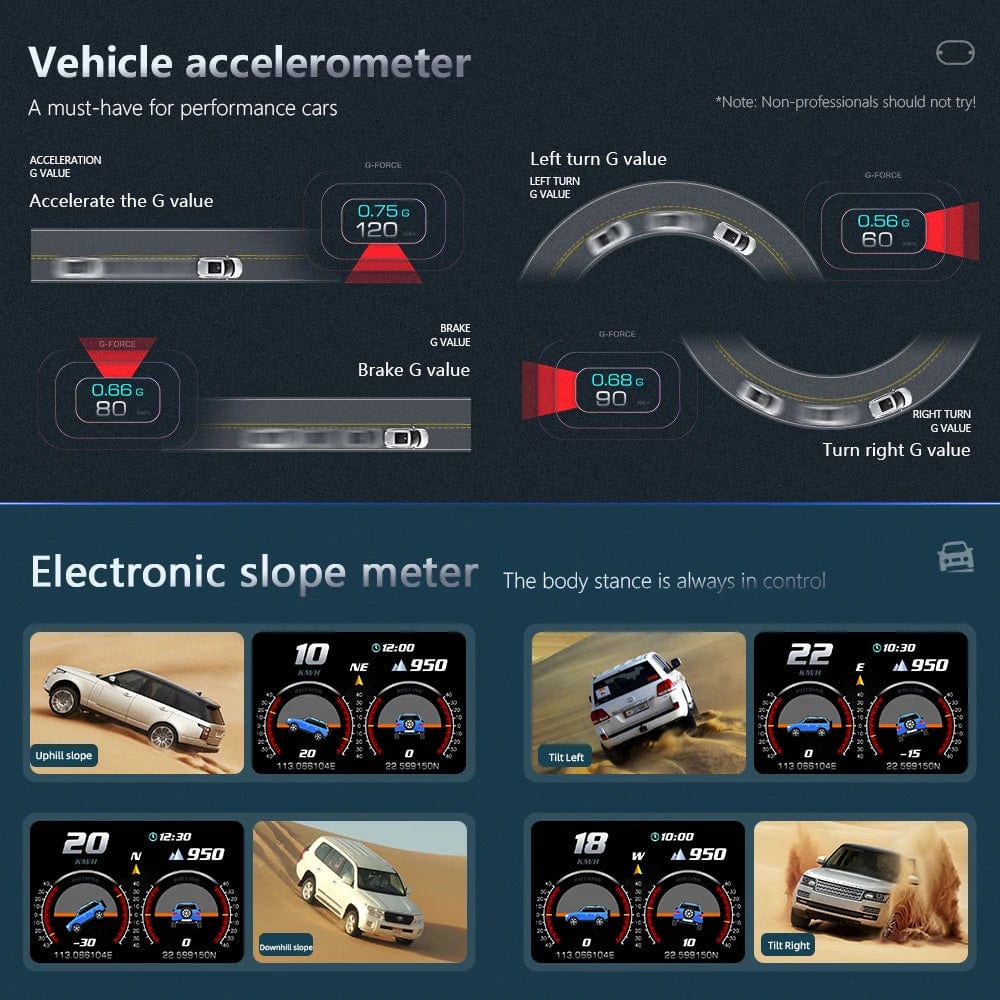 P3 Car Head up Display OBD2 GPS On-Board Computer HUD Gauge Digital Speedometer Display RPM Water Temp Turbine Pressure