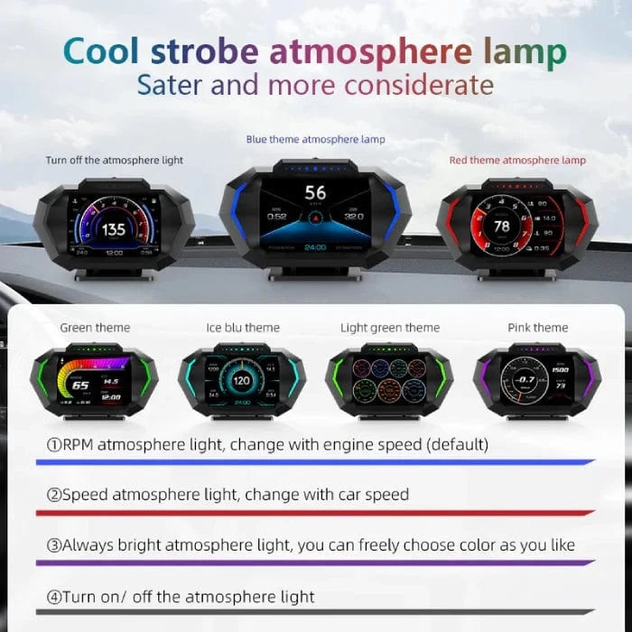 Pantalla frontal SmartVision (OBD2 + GPS P24)