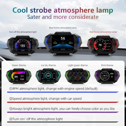 Display Head-Up SmartVision (OBD2 + GPS P24)