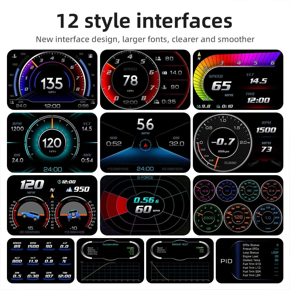 OBD + GPS HUD P24 Car OBD Head up Display HUD on Board Computer Digital Speedometer Water Temp Fuel Consumption Slope Meter