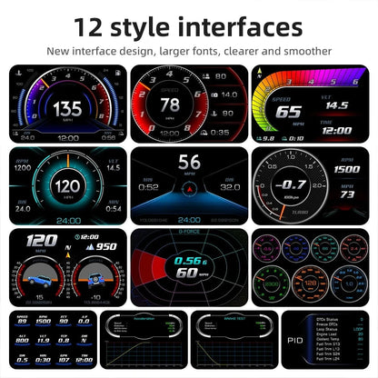 OBD + GPS HUD P24 Car OBD Head up Display HUD on Board Computer Digital Speedometer Water Temp Fuel Consumption Slope Meter