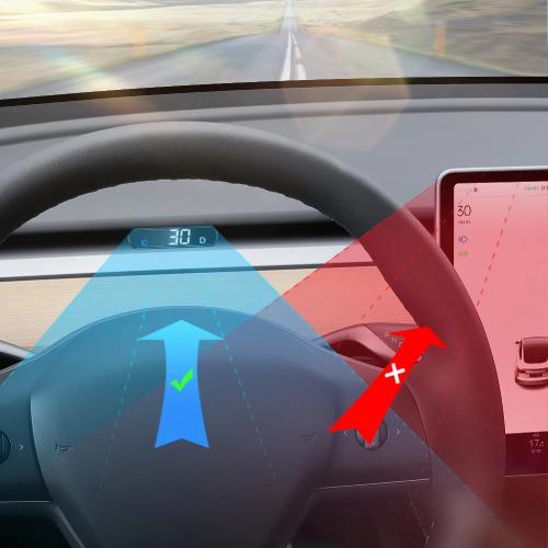 Pantalla interactiva del velocímetro Tesla Model 3/Y