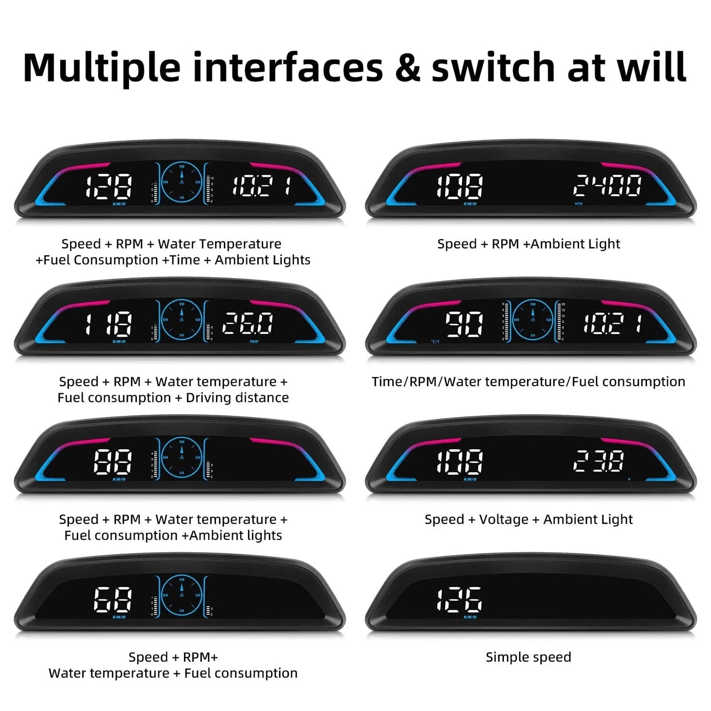 Universal OBD2 GPS HUD: All-Vehicle Smart Display