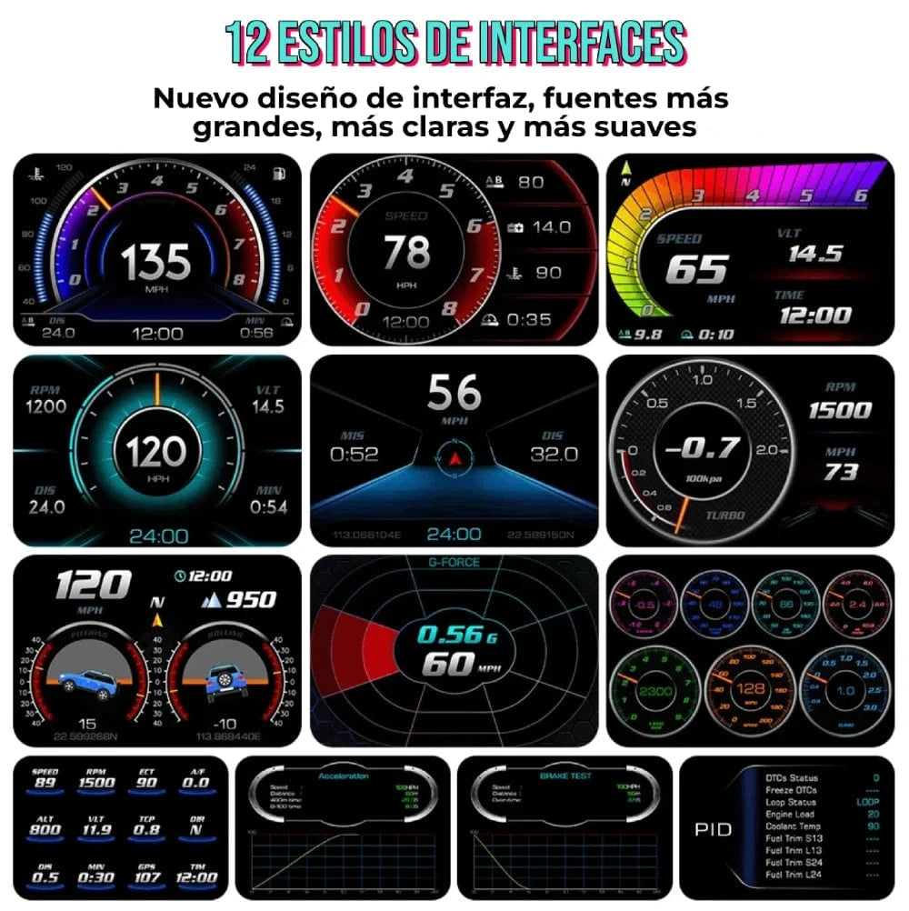 Pantalla de visualización frontal SmartVision (OBD2 + GPS P24)