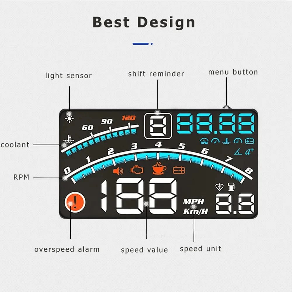 ClearDash OBDII HUD - Gear - Genius