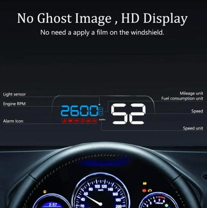 ClearView C500 Speedometer - Gear - Genius