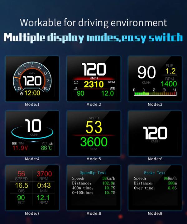 DashMaster P10 Pro OBD2 Display - Gear - Genius