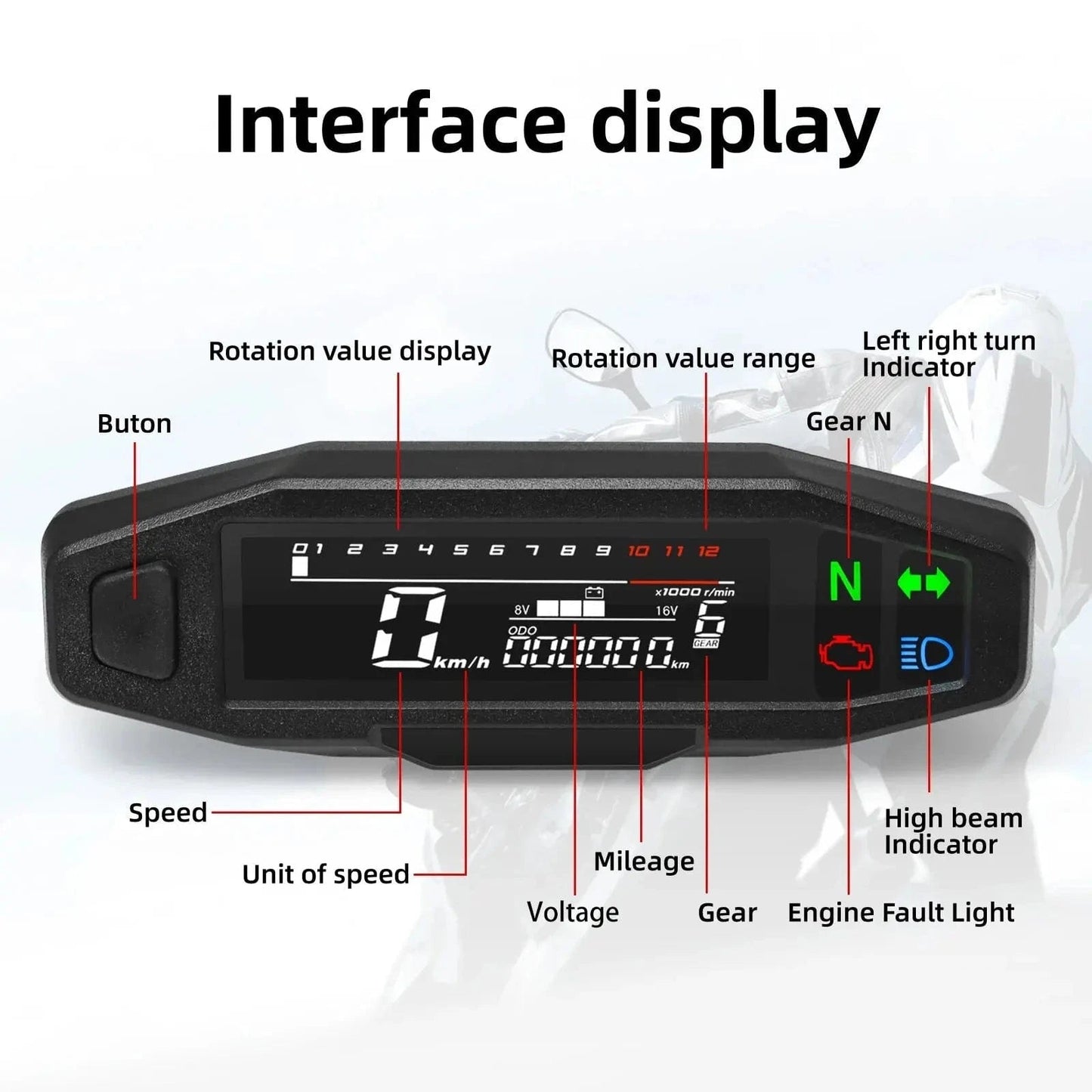 MotoGauge Pro: Universal Motorcycle Dashboard - Gear - Genius